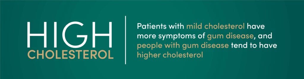 Oral health and high cholesterol