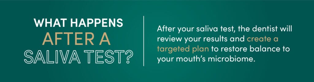 What happens after a saliva test