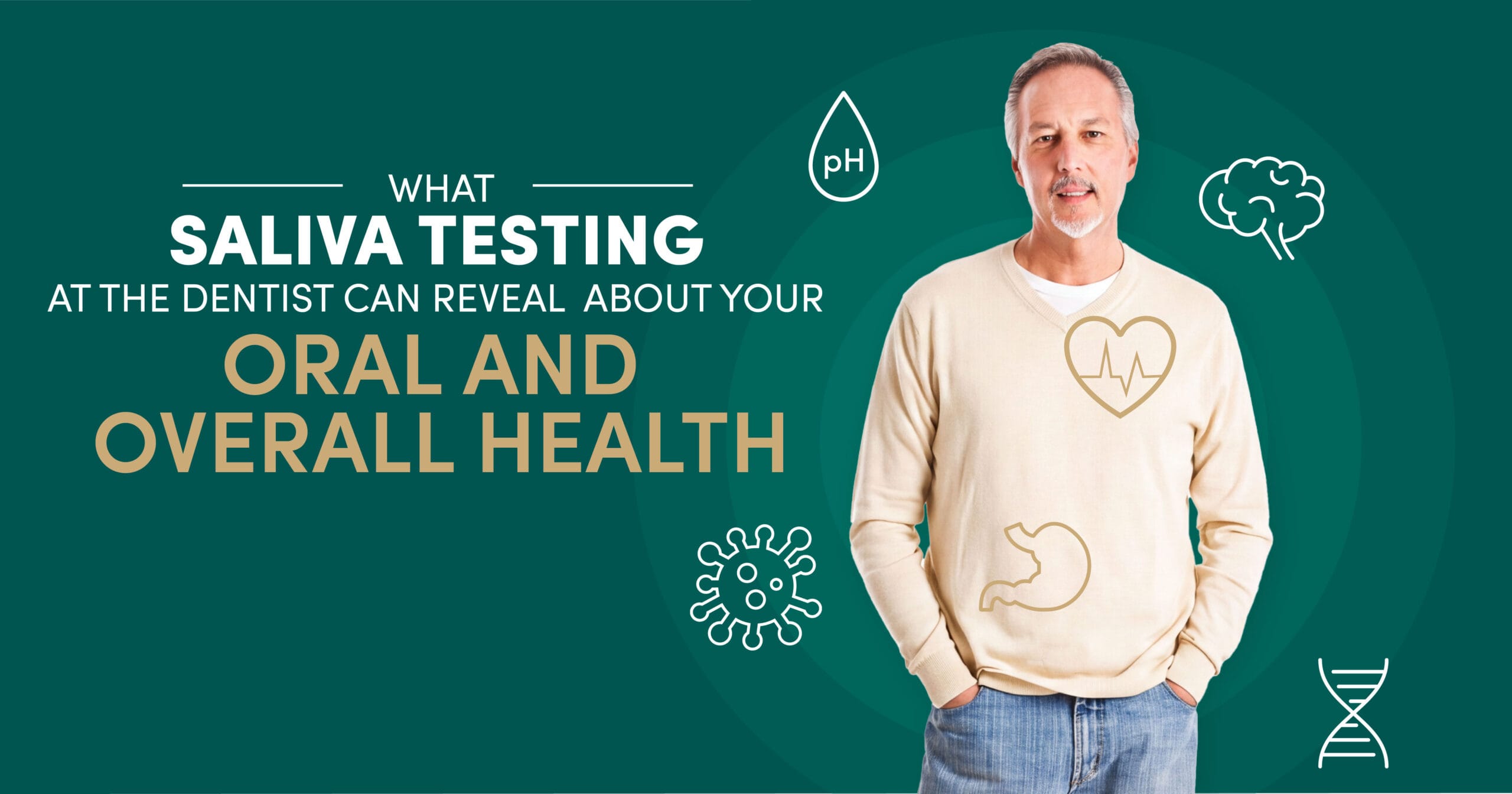 Saliva testing at the dentist header